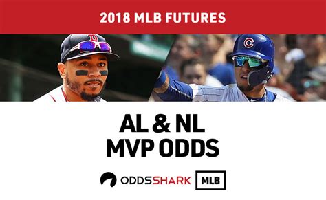 mlb predictions odds shark|Betting Odds, Sports News, Picks & Live Scores.